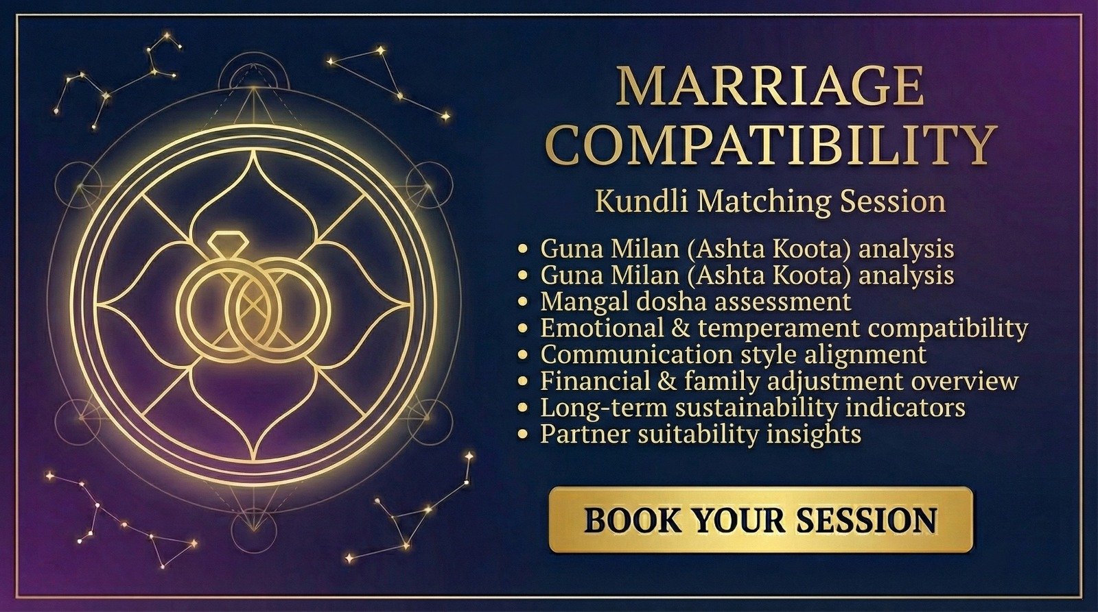 Marriage Compatibility