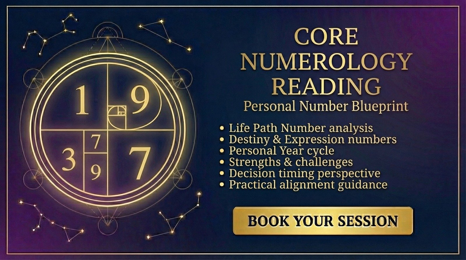 Core Numerology Reading